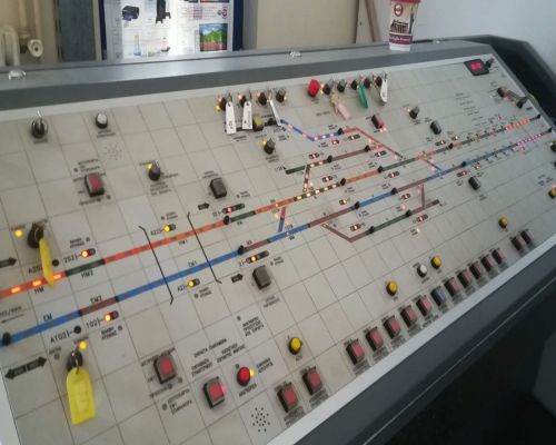 Εκσ σημ - τηλεδιοίκησης και εγκ ETCS Level 1 σε εντοπισμένα τμήματα του σιδηροδρομικού άξονα Αθ – Θεσ - Προμαχ
